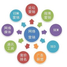 烽源网络科技 聊城数字浪潮中的推广先锋