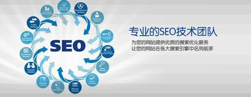2017年昆明网站SEO优化公司哪家最专业？网络科技推广深度解析